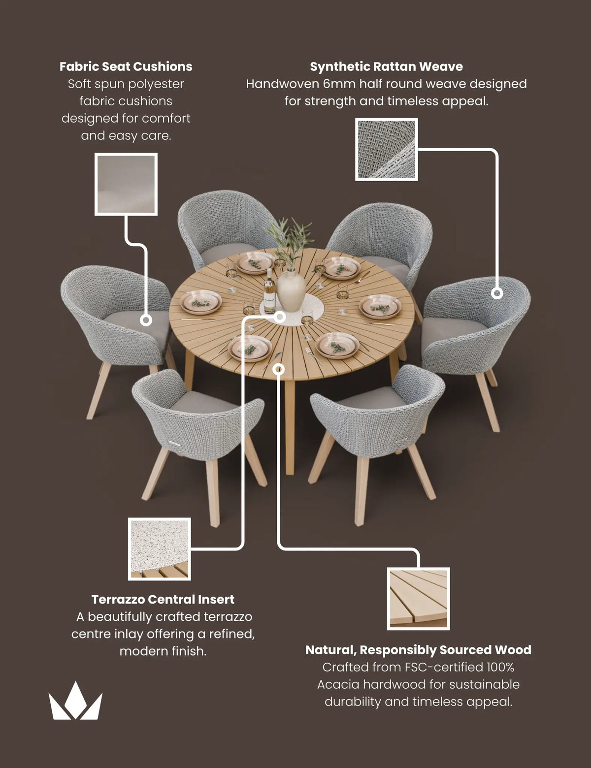 Royalcraft Outdoor Furniture Roma 6 Seater 150cm Round Sunray with Terrazzo Insert Dining Set with 6 Sol Dining Chairs House of Isabella UK