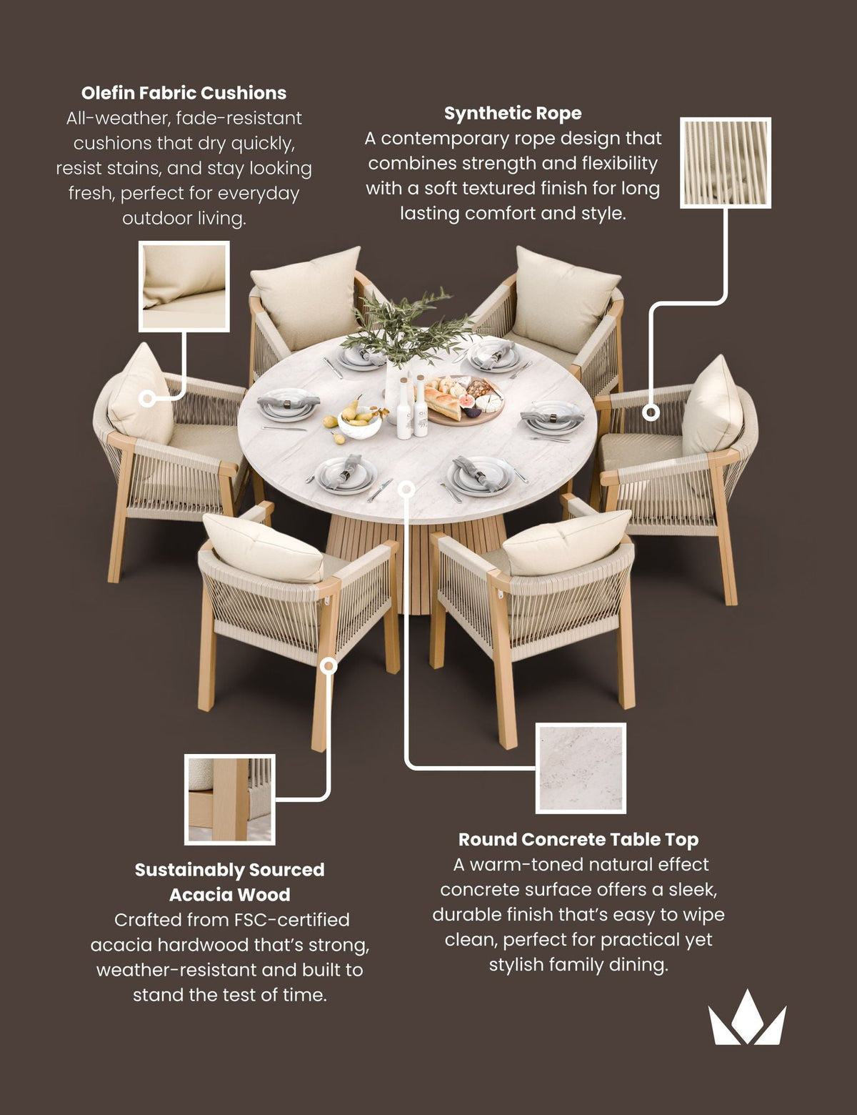 Royalcraft Outdoor Furniture Saturn 6 Seater Round Conical Dining Set with Roma Dining Chairs House of Isabella UK