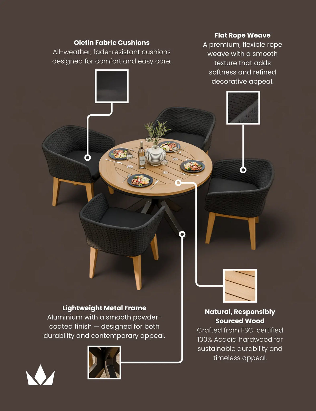 Royalcraft Outdoor Furniture Tuscany 4 Seater Round Dining Set with Eden Night Dining Chairs House of Isabella UK