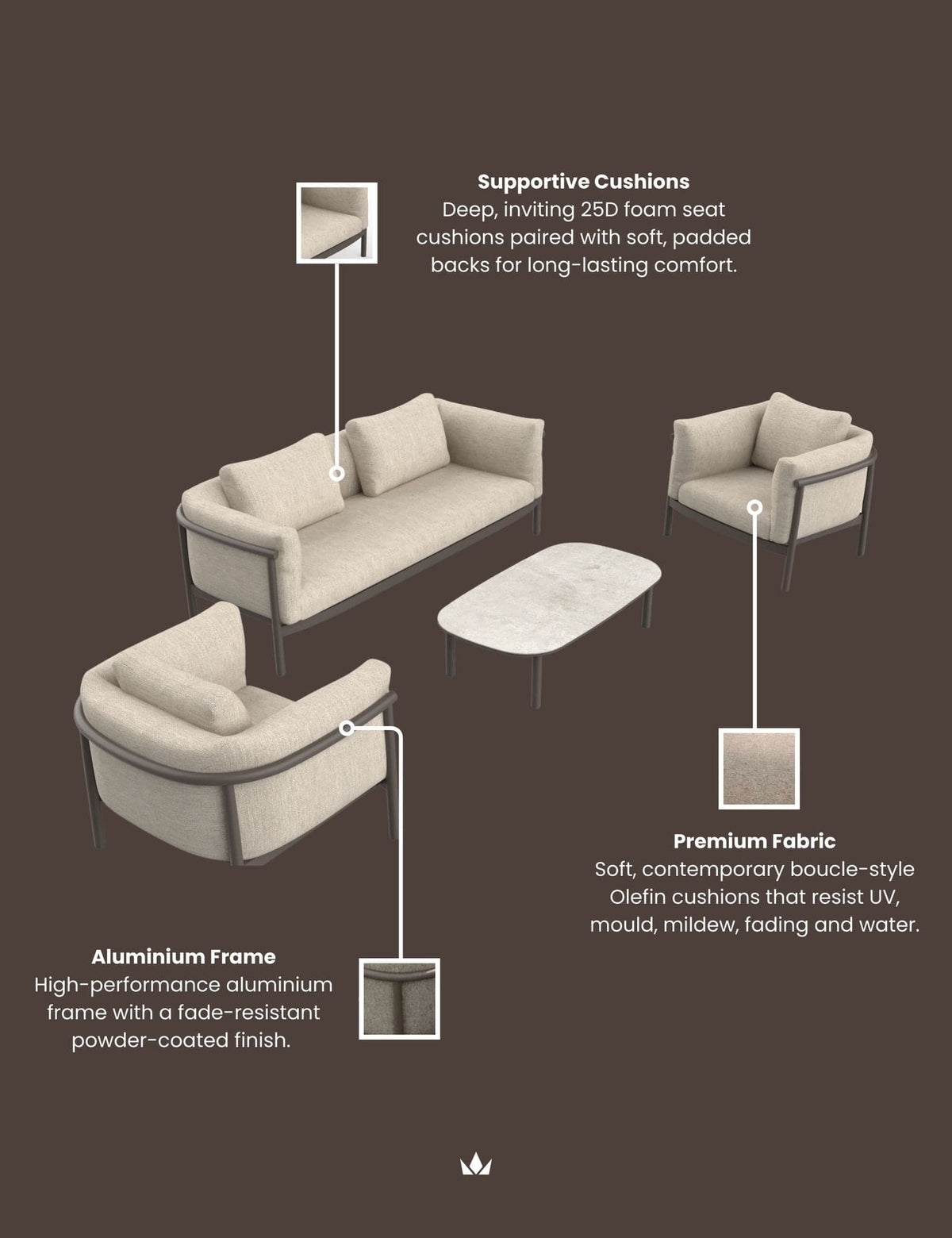 Royalcraft Outdoor Furniture ZOYA 4-Seater Lounging Set with Coffee Table House of Isabella UK