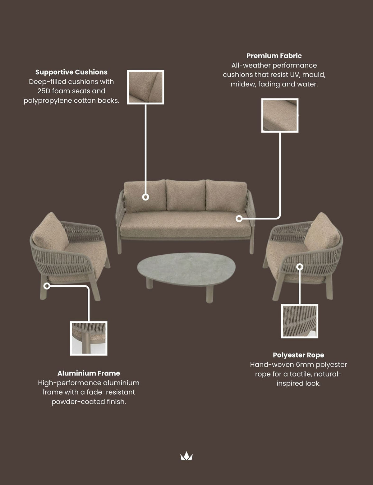 Royalcraft Outdoor Furniture ZURO 5-Seater Lounging Set with Coffee Table House of Isabella UK