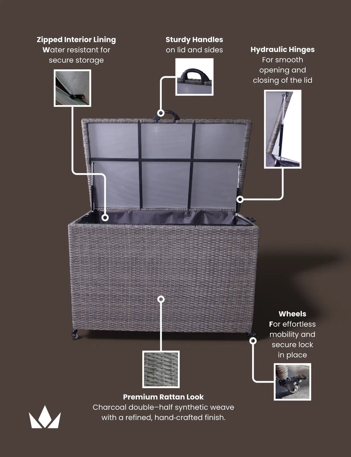 Royalcraft Outdoor Storage Box Charcoal Weave 510L KD Cushion Storage Box House of Isabella UK