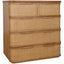 Saintbury 5 Drawer Chest of Drawers