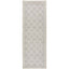 The Rugs Rugs 67X200 cm Washable Rug Eterna Beige House of Isabella UK