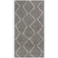 The Rugs Rugs 80X150 cm Moroccan Grey Shaggy Rug | 810 House of Isabella UK