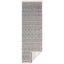 The Rugs Rugs 80X250 cm / Grey Kuba Reversible Indoor-Outdoor Rug House of Isabella UK
