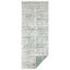 The Rugs Rugs 80X250 cm Indoor-Outdoor Reversible Geometric Green Rug House of Isabella UK
