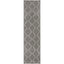 The Rugs Rugs 80X300 cm Moroccan Grey Shaggy Rug | 810 House of Isabella UK