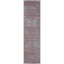 The Rugs Rugs 80X300 cm Washable Rug Carina Pink | 6941P House of Isabella UK