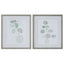 Uttermost Accessories Come What May Framed Prints, S/2 House of Isabella UK