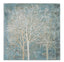 Uttermost Accessories Muted Silhouette Canvas Art House of Isabella UK
