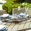 Uttermost Accessories Soluna Indoor-Outdoor Glass Bowl House of Isabella UK