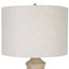 Uttermost Lighting Uplift Geometric Table Lamp House of Isabella UK