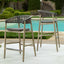 Uttermost Outdoors Dermott Outdoor Bar Stool House of Isabella UK