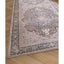 Eterna Washable Rug Multicolour