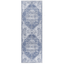 Washable Rug Eterna Blue