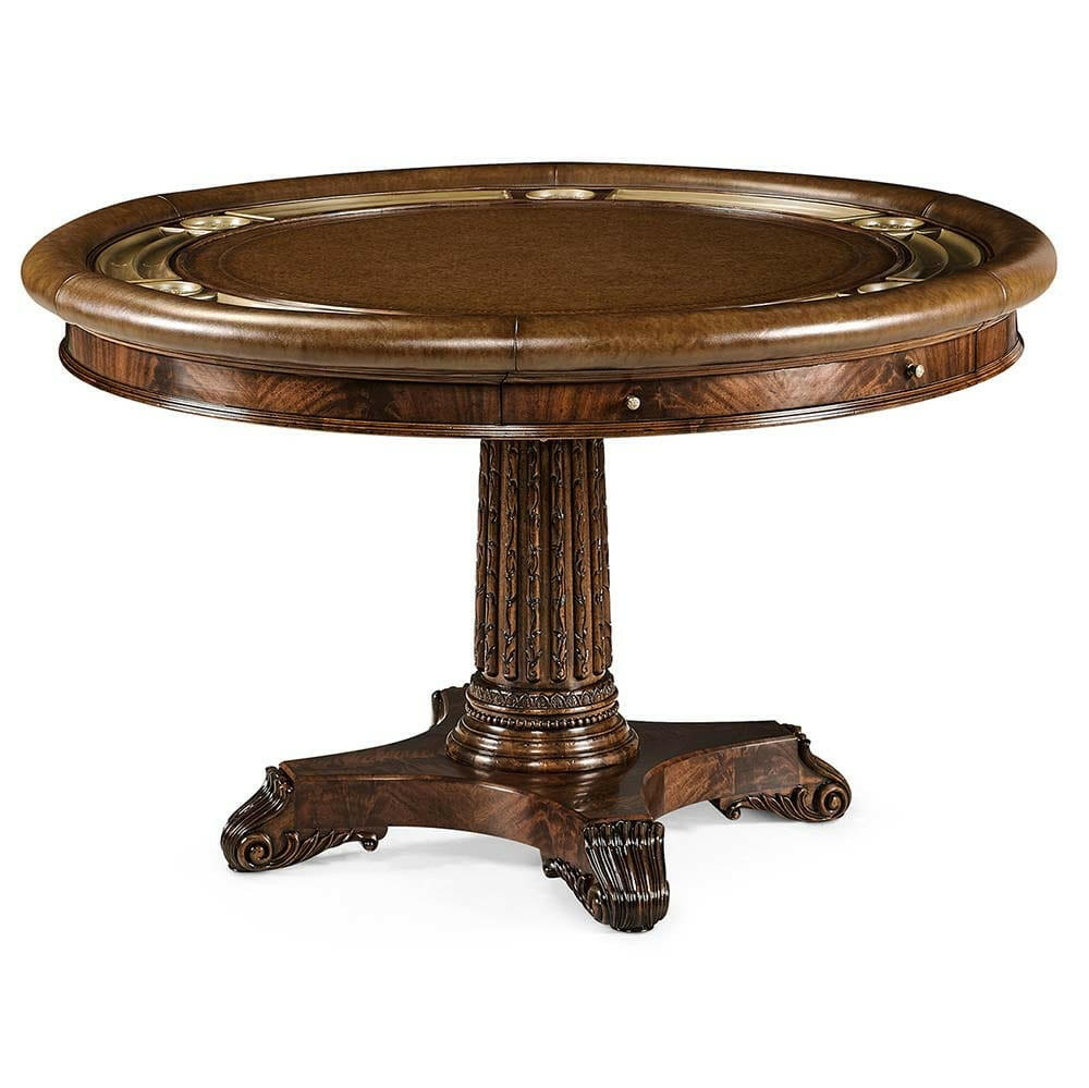 Georgian Round Poker Table.