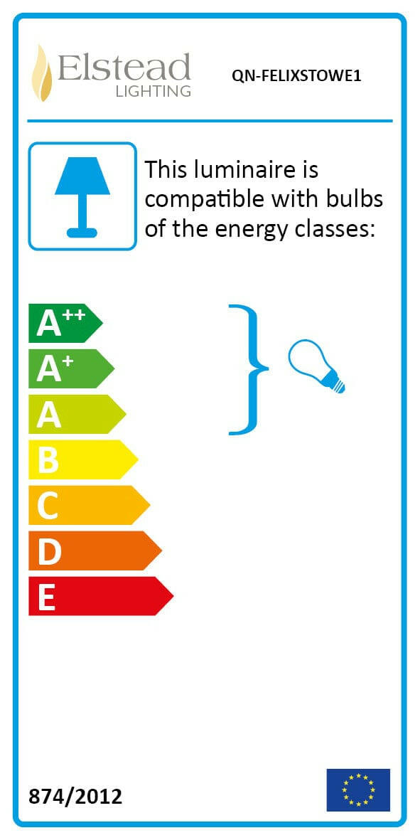 Addison 3 Light Wall Light.